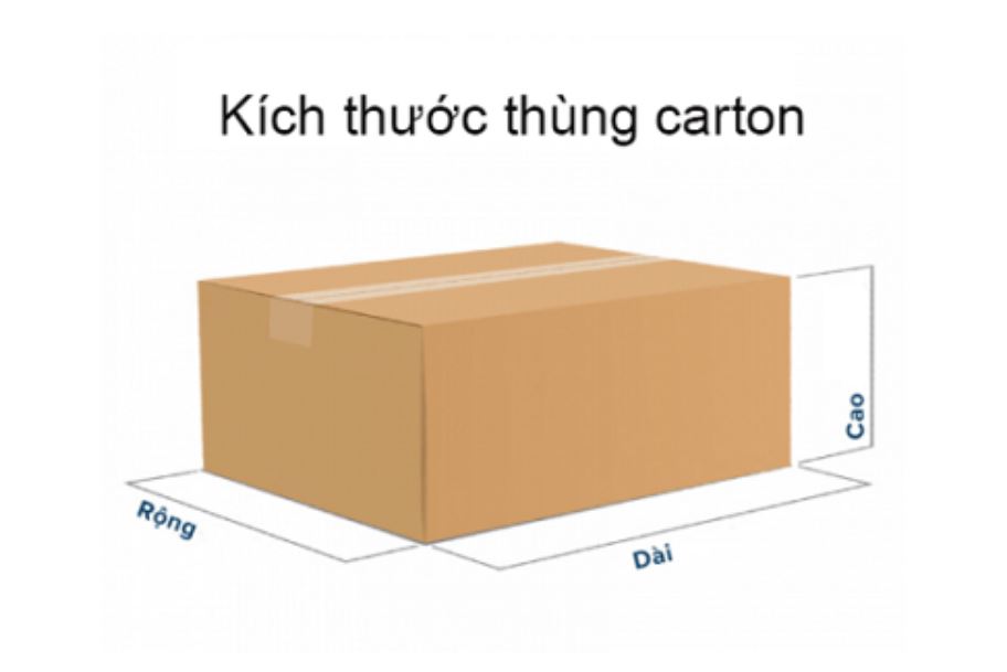 Đặc điểm của thùng carton
